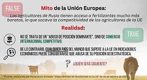 Refutamos los mitos difundidos por las autoridades de la Unión Europea (PARTE 2)